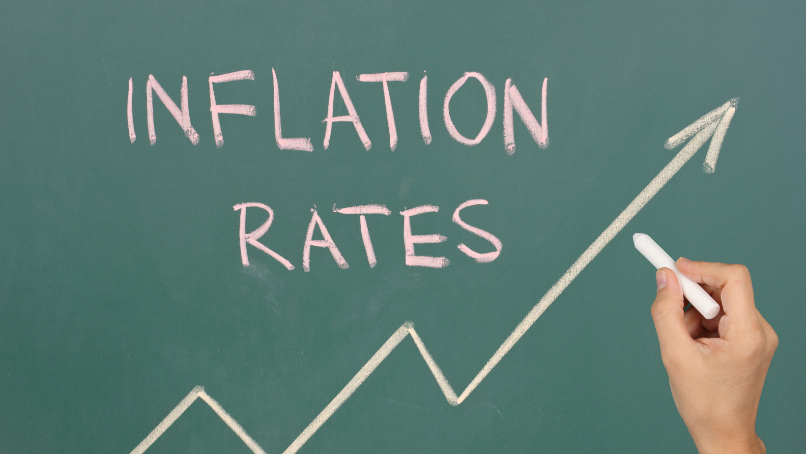 What are inflation-proof investments?
