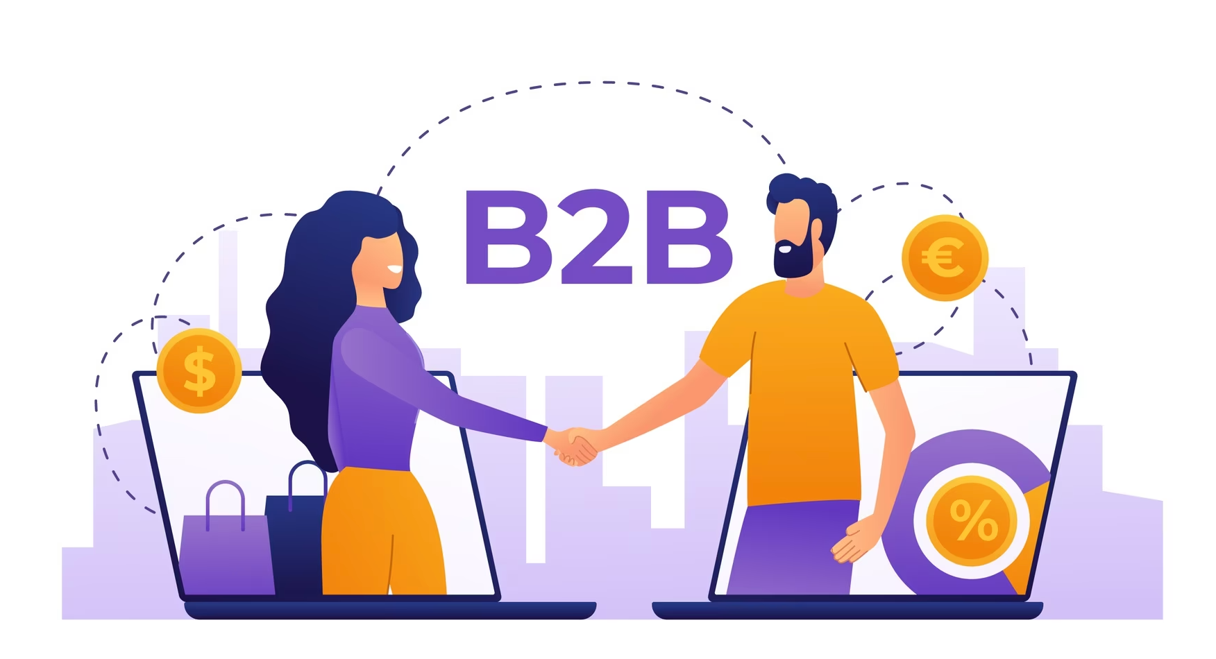 B2B enterprise sales and the sales process