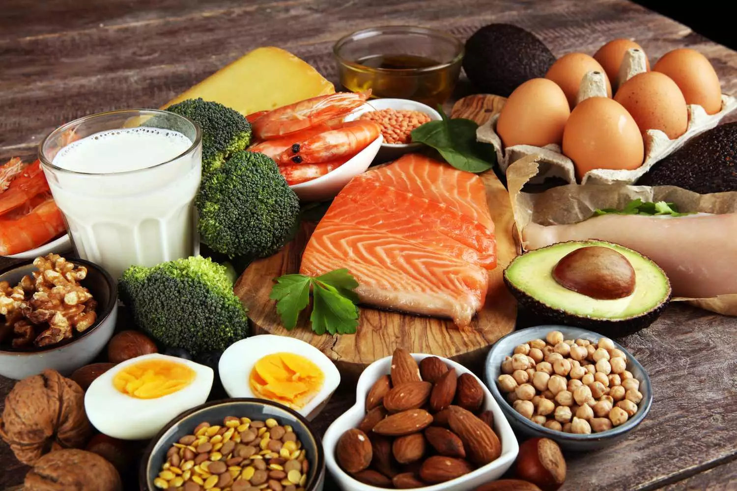 Risks and Benefits of Consuming Too Much Protein