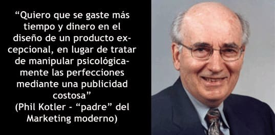 Posicionamiento por P. Kotler