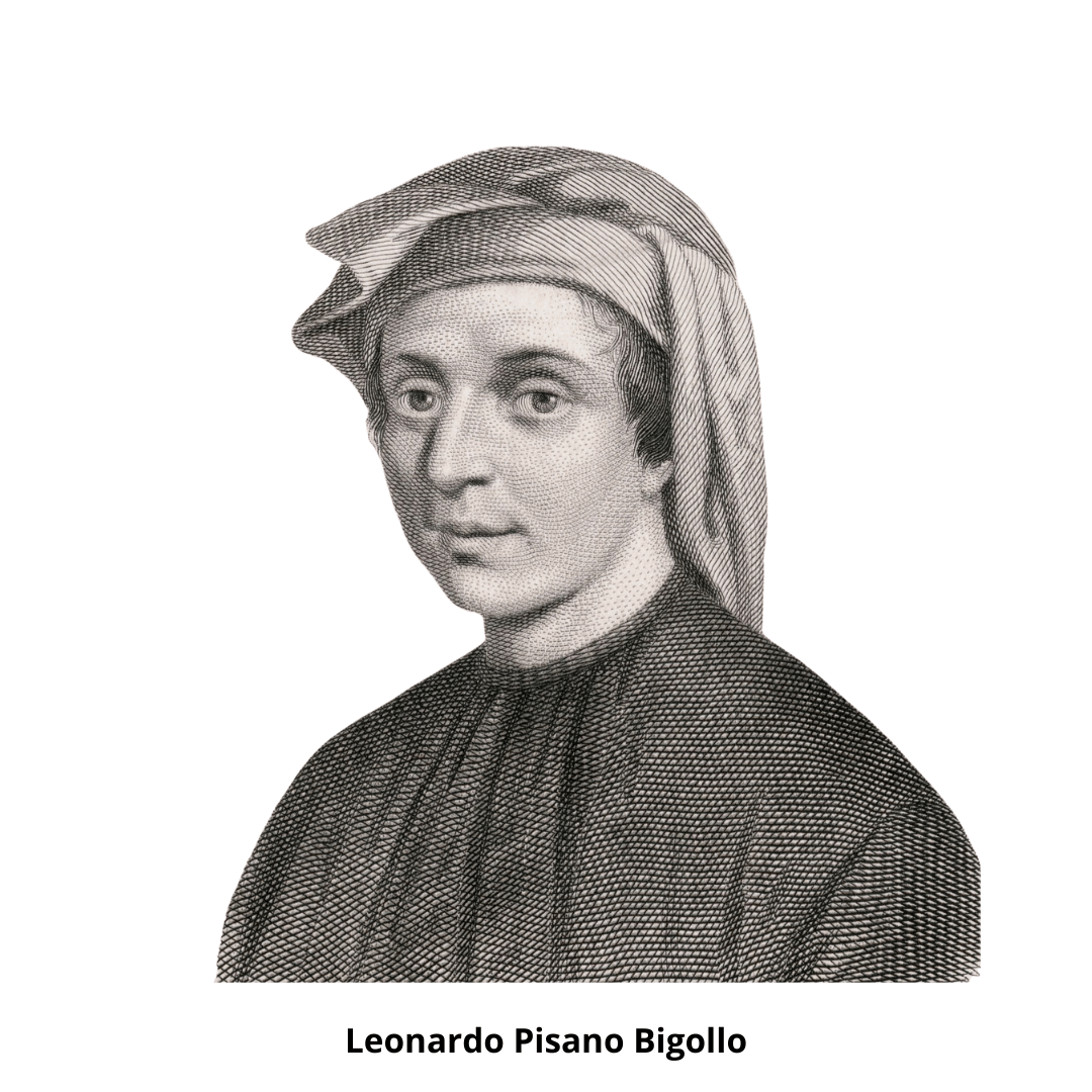 Leonardo Pisano Bigollo