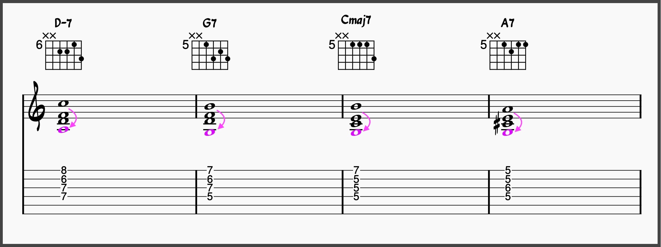 ii-V-I-VI chord progression voiced in drop 2 chords