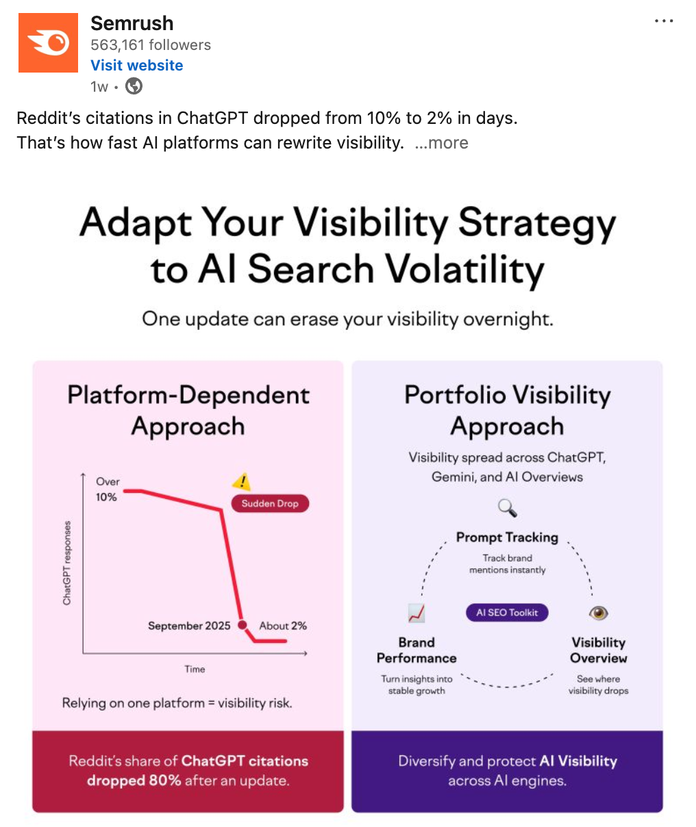 Step 1 of embedding a LinkedIn post on a website natively