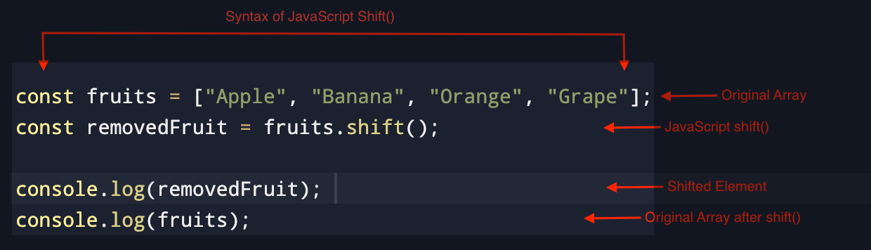 JavaScript shift() on an entire array