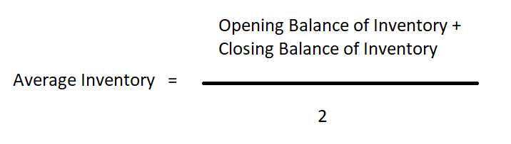 Formula to Calculate Average Inventory