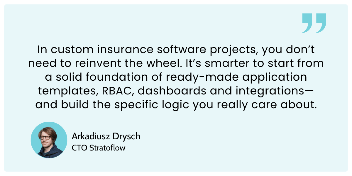 operational efficiency speed to market