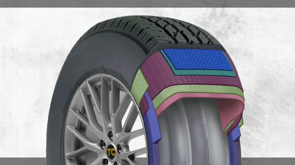 Tire rubber compound illustration