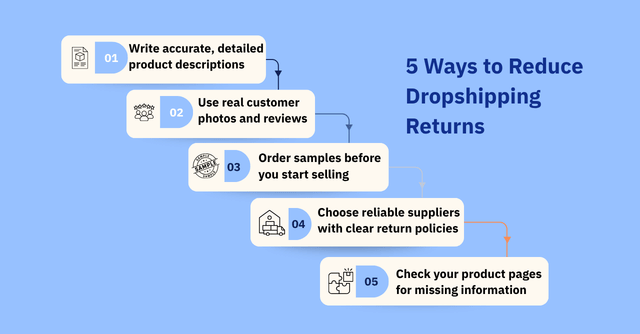 5 Ways to Reduce Dropshipping Returns