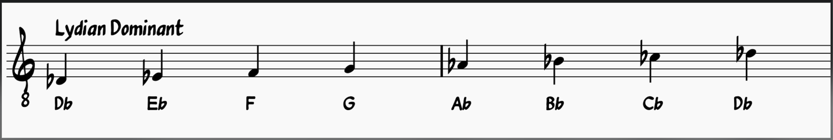 Chord Substitution: Scales You Can Use Over Altered Dominant Chords: Lydian Dominant