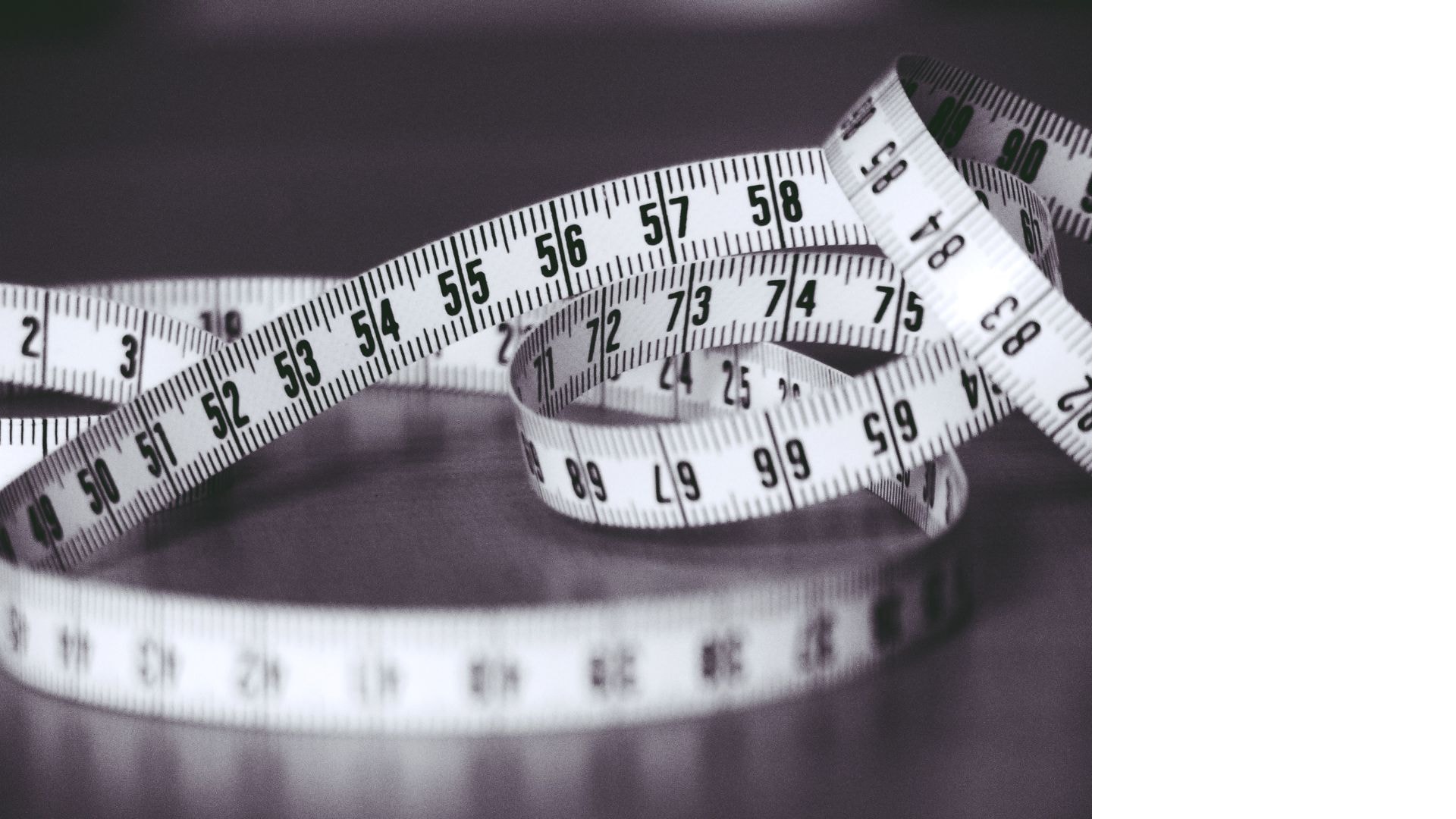 Measuring Progress