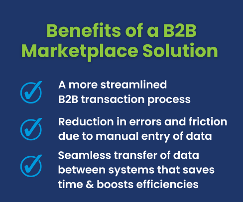 b2b marketplace solution