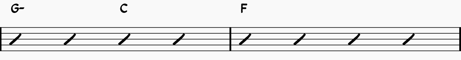 ii-V-I in the Key of F with G-, C, and F chords