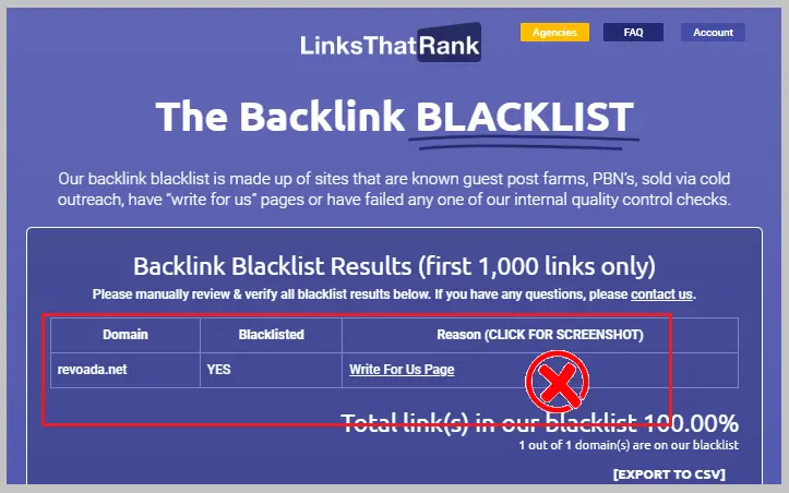 Low quality websites that are included on spam blacklists