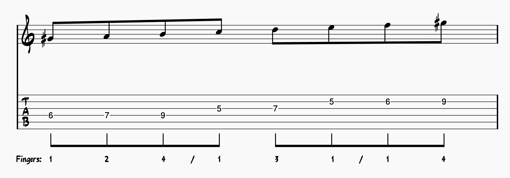 B Super-Locrian bb7; the 7th mode of the C harmonic minor scale
