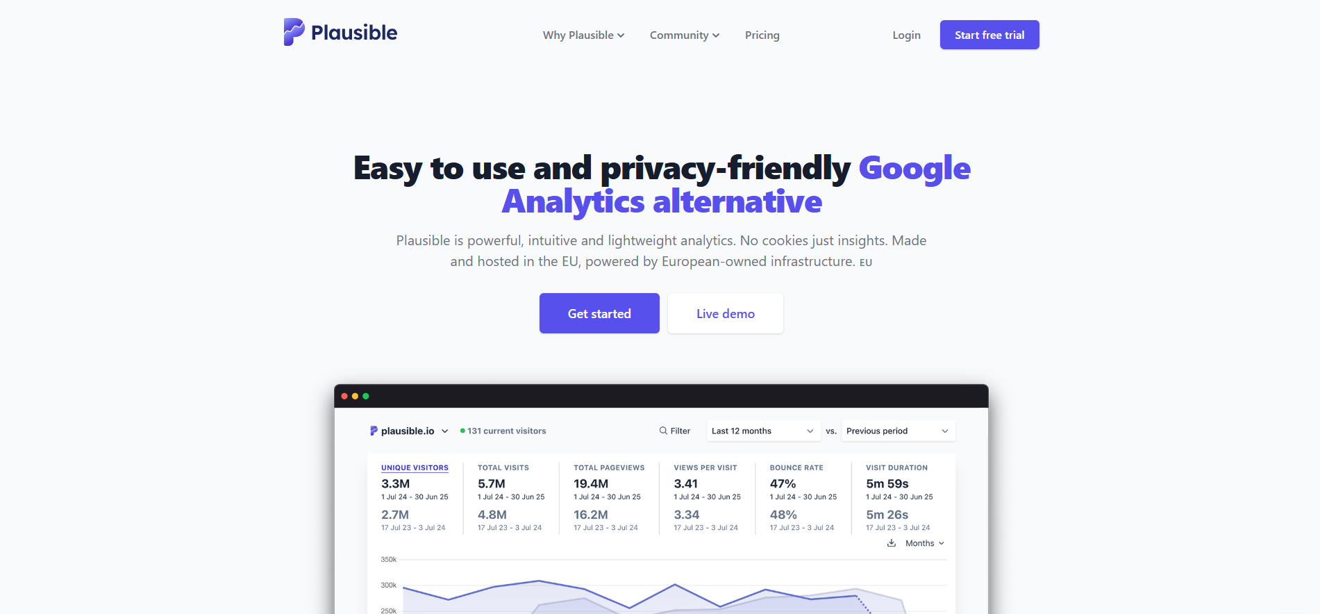Top 10 Best Free Open Source Analytics Platforms for Your Data Needs ...