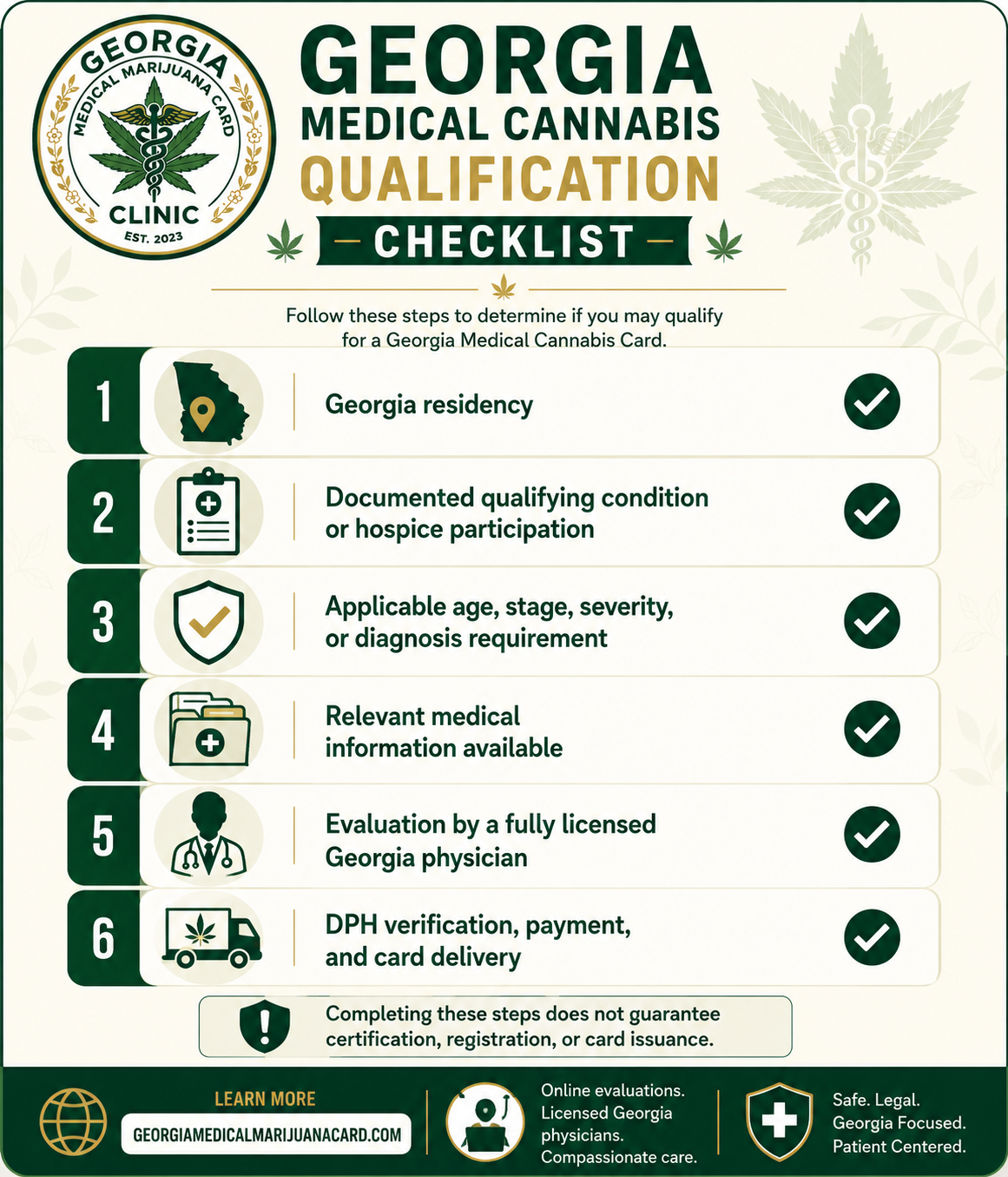 Checklist showing the general requirements for Georgia medical cannabis qualification and state card registration.