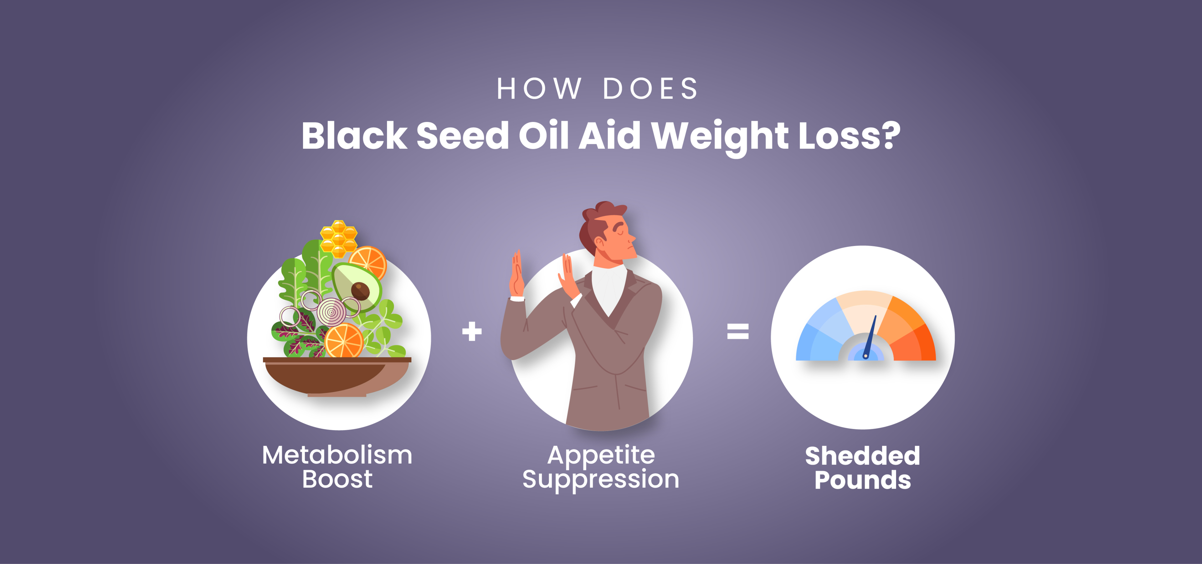 Black Seed Oil Weight Loss