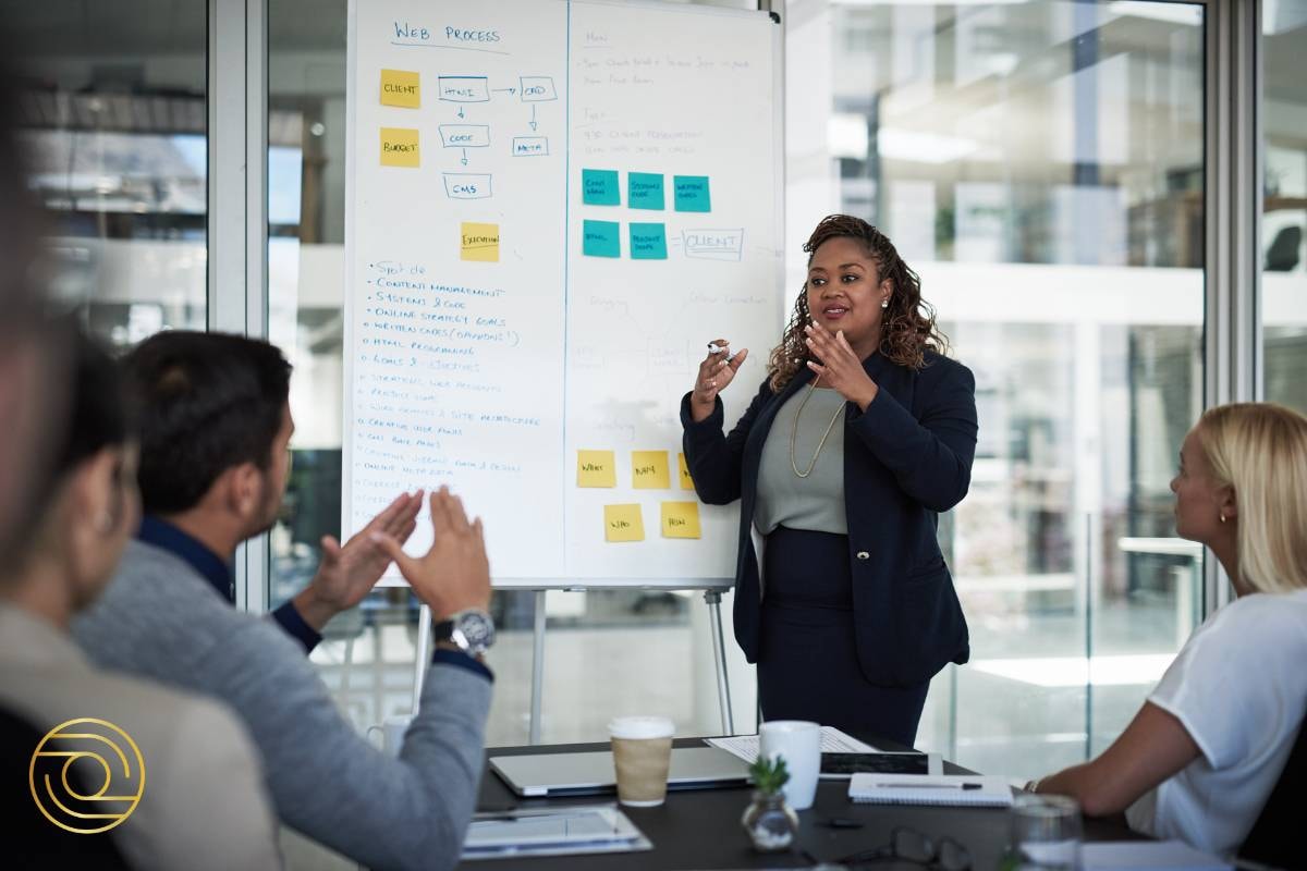 Businesswoman presenting a web process workflow on a whiteboard during a team meeting at ACTIVE© Project Management.