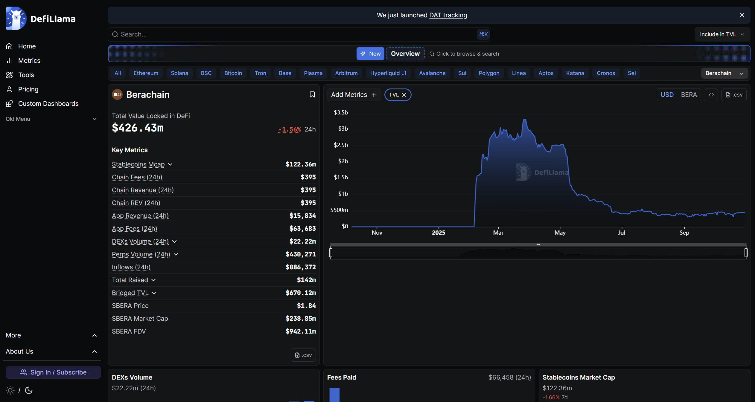 2026 년 베라체인 코인 전망｜베라체인 투자 포인트·작동 원리 정리