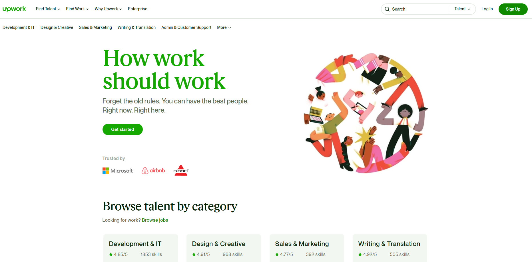 Upwork