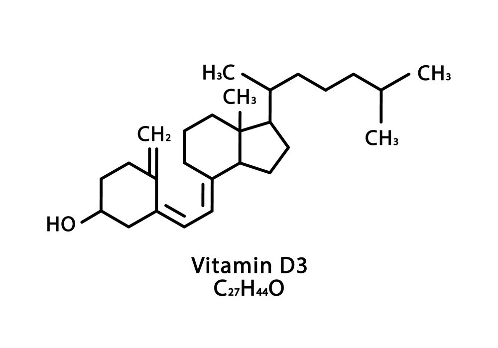 Vitamin D, how much vitamin D, men's health