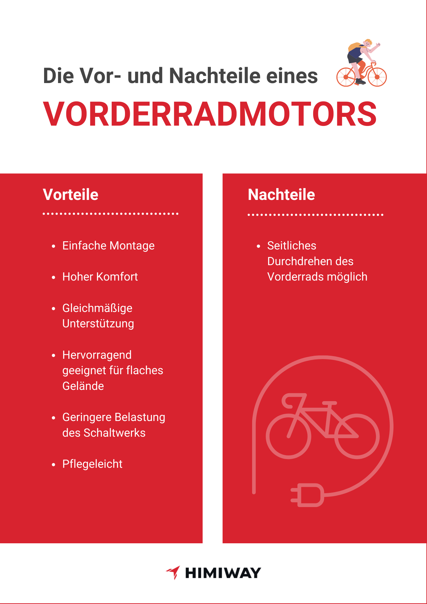 E-Bike-Vorderradmotor – Vor- und Nachteile!
