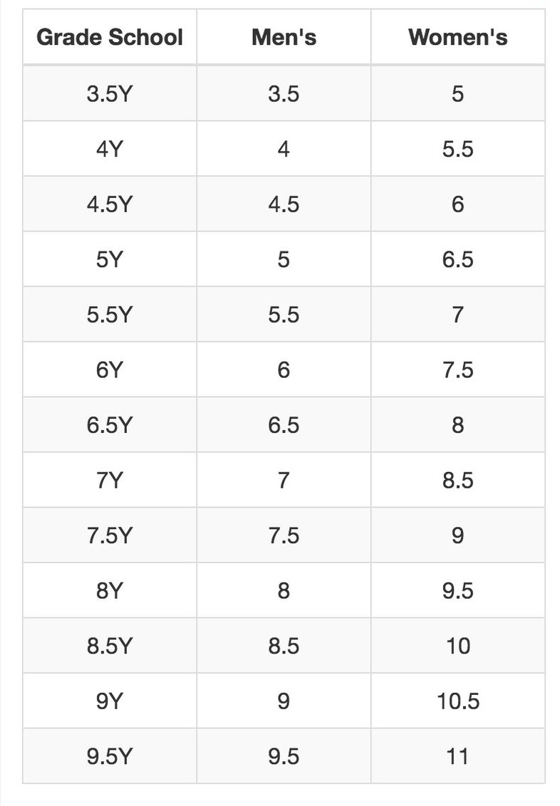 Aj gs size chart on sale