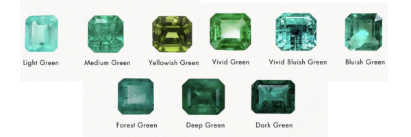 Smaragdo spalva su atspalviais – – šviesiai žalias, vidutinis, melsvai žalias ir tamsiai žalias brangakmenis.