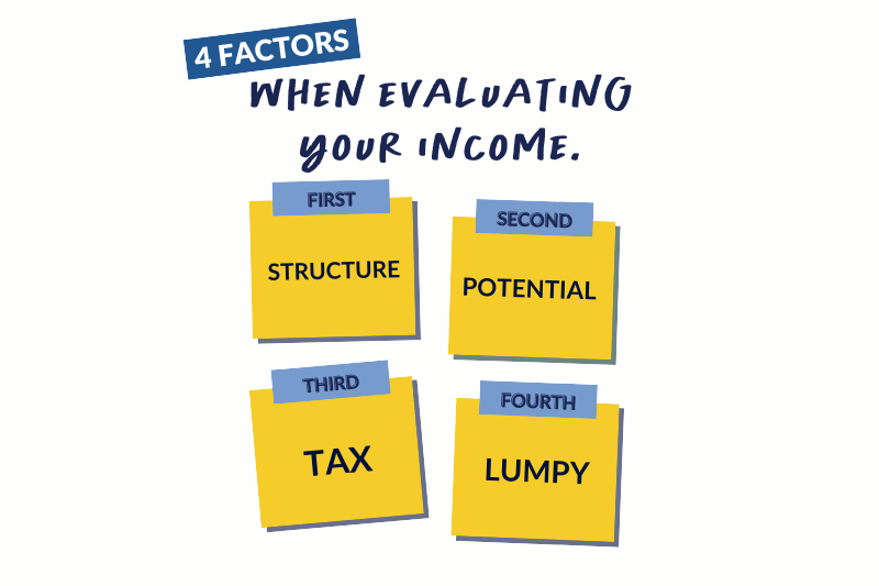 Infographic showing 4 factors to consider when evaluating income: structure, potential, tax, and lumpy payments