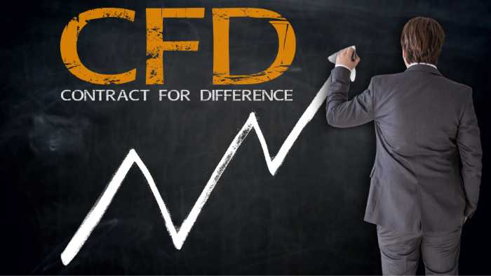 CFD stocks