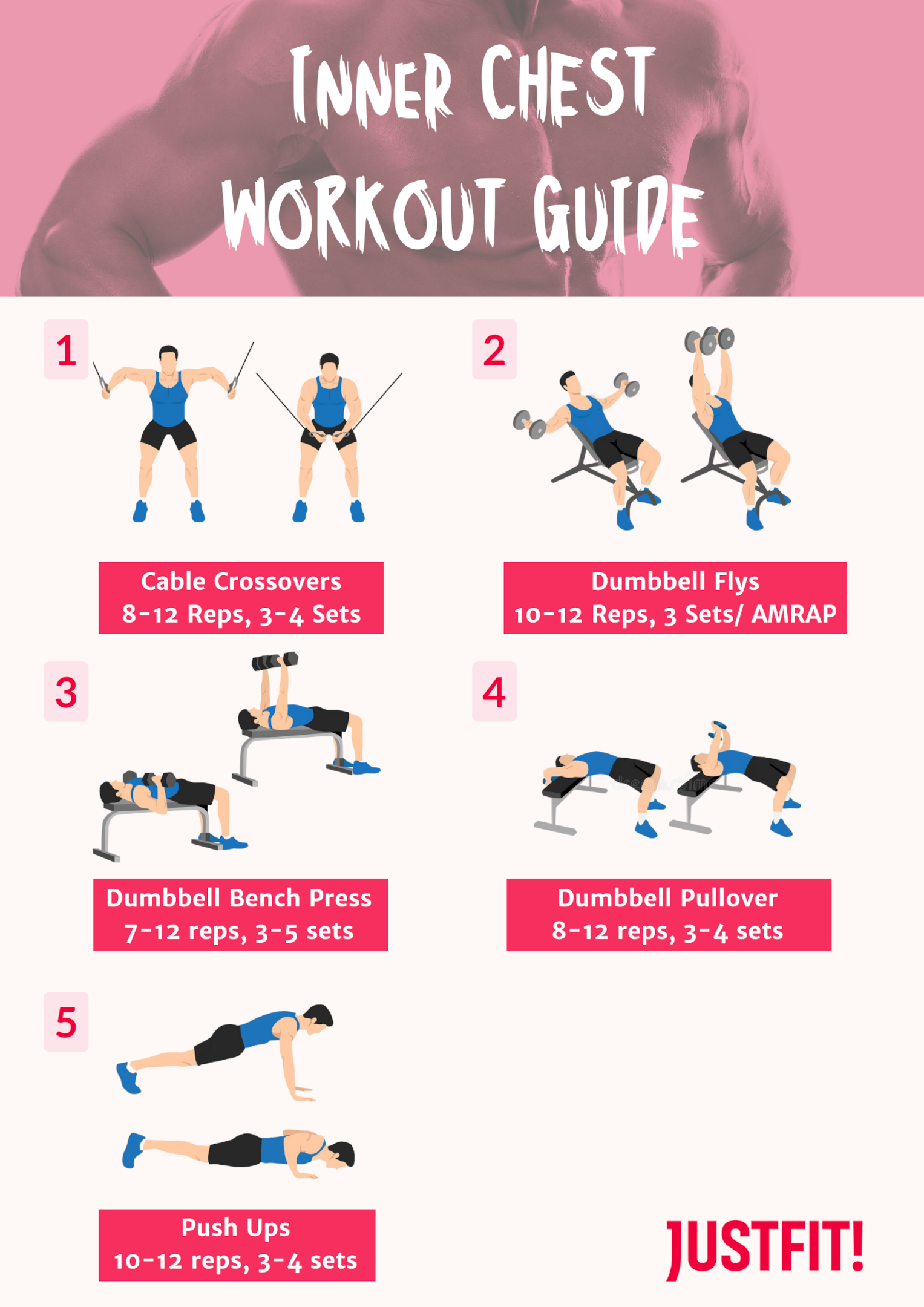 inner chest workout guide
