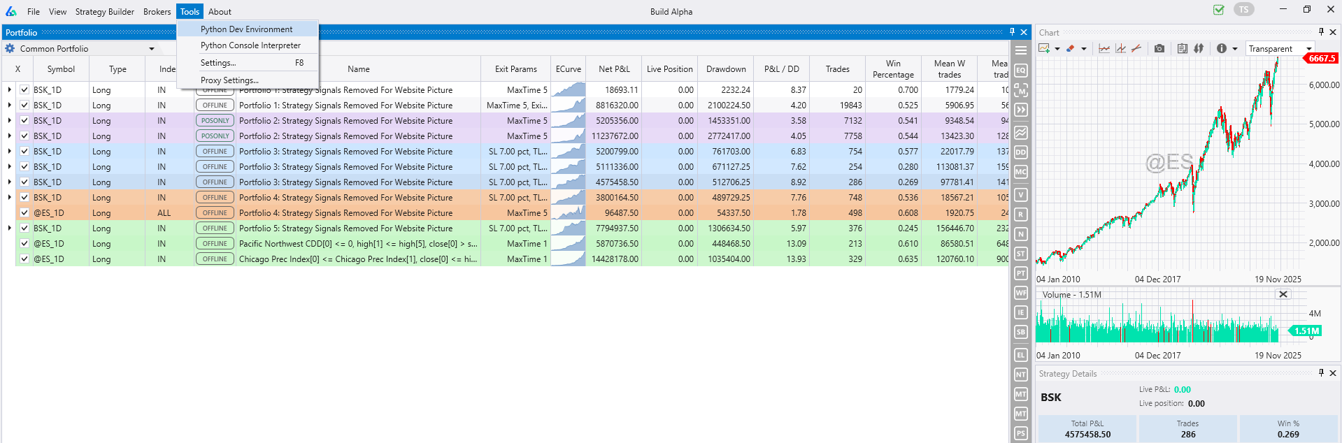 Build Alpha Python Development Environment