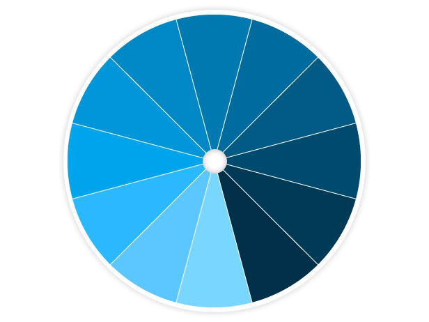 A blue monochromatic scheme shown on a color wheel.