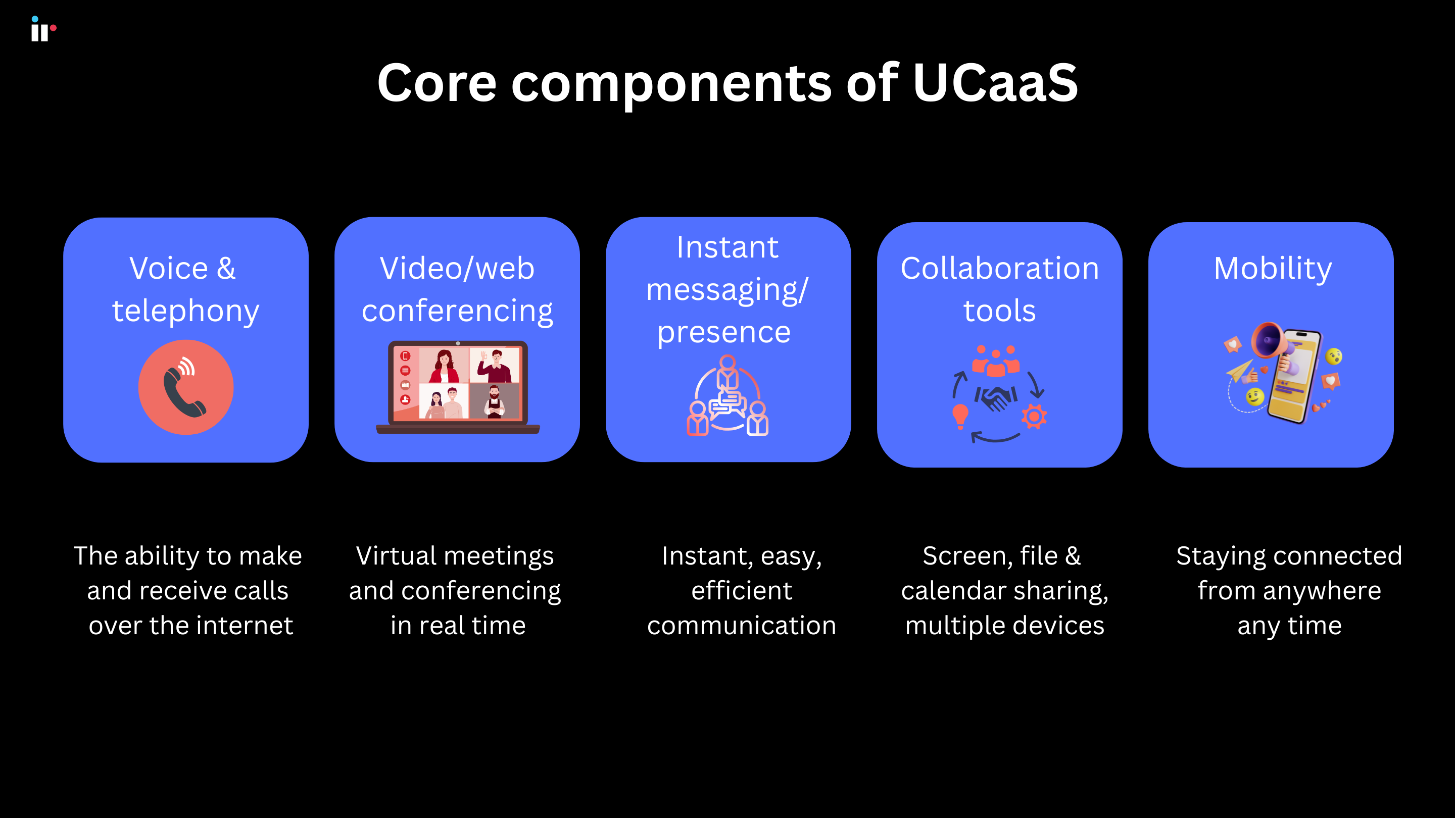 Core components of UCaaS