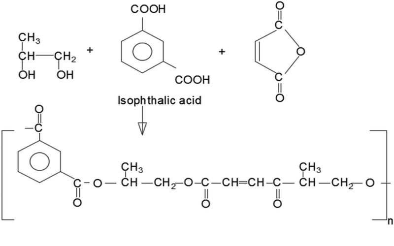 chemical structure of polyester resin