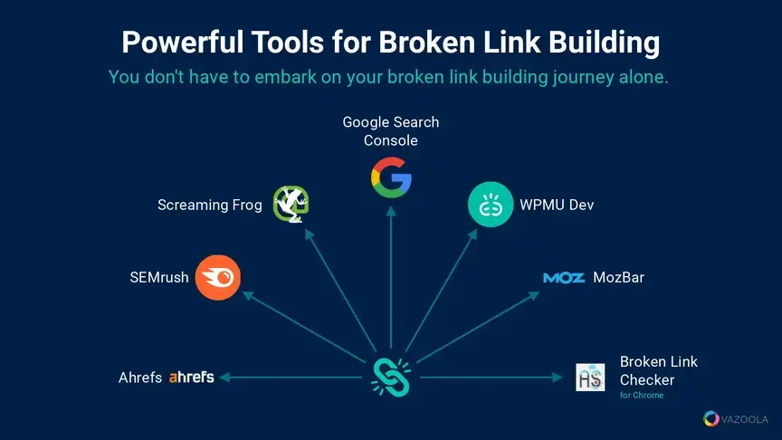 broken link building tool logos