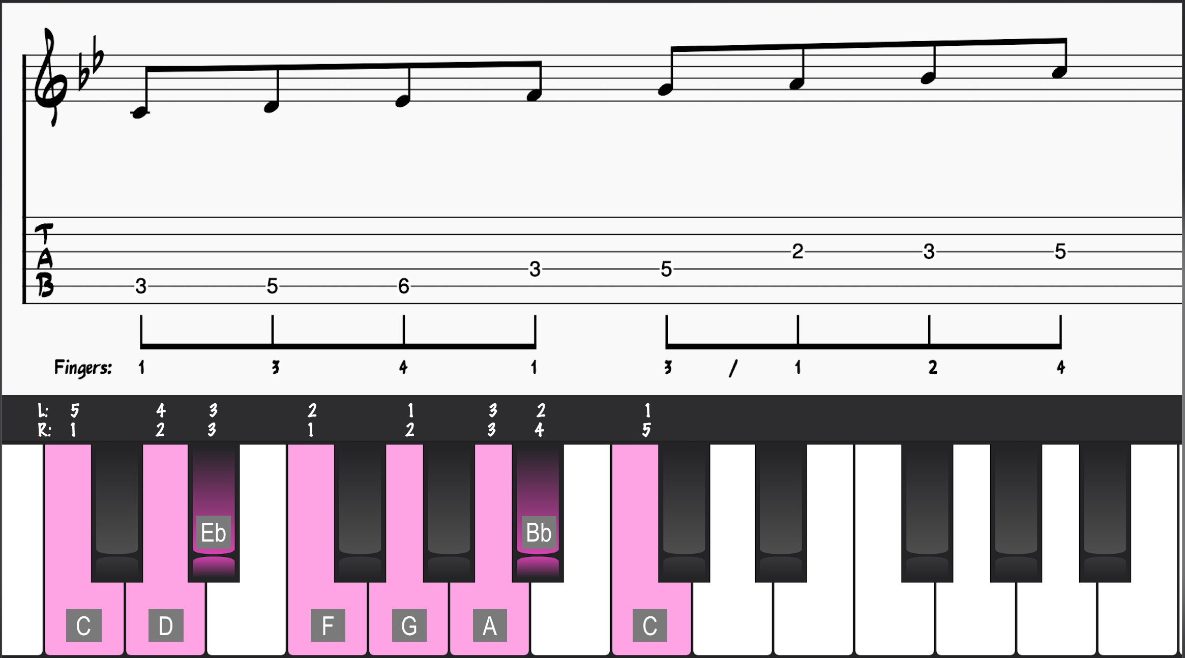 C Dorian Mode with Piano and Guitar Fingerings