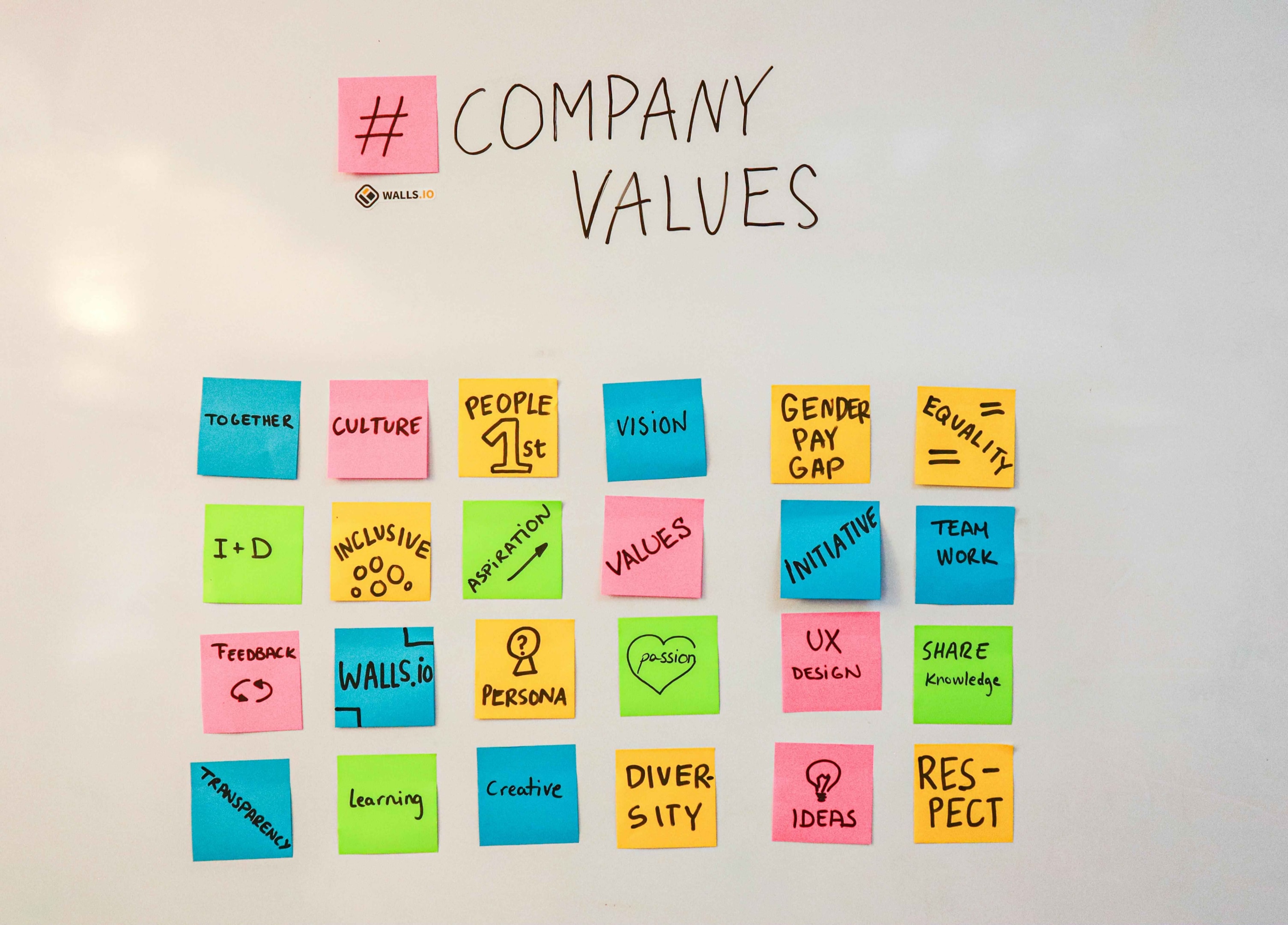 Including information on your company values is essential to help candidates decide if they want to work for you.