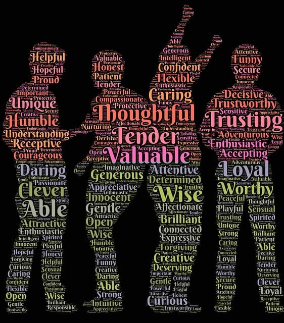 goodness, value, worth, trust, collaboration, self-esteem, valuable, satisfaction, inspiration, human, qualities, people, men, togetherness, community, adult, creativity, enjoyment, expressing, truth, therapy, affirmation, appreciation, celebration, gratitude, power, belonging, connection, brotherhood, powerful, thumbs up, inspire, fun, wisdom, message, motivation, expression, happiness, creative, positive, philosophy, value, value, value, value, value, valuable, truth, affirmation, belonging, belonging, belonging, belonging