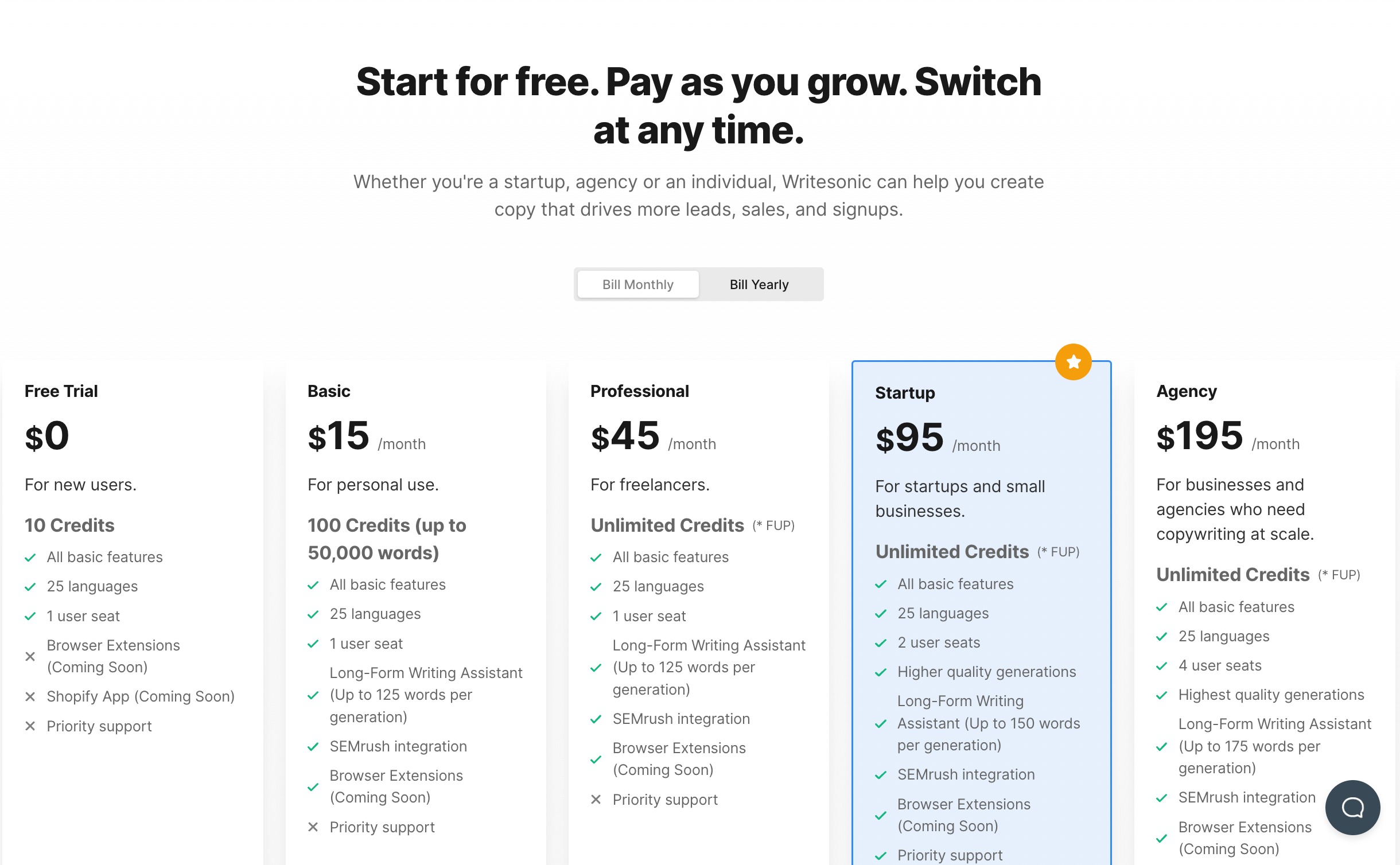 WriteSonic Pricing page