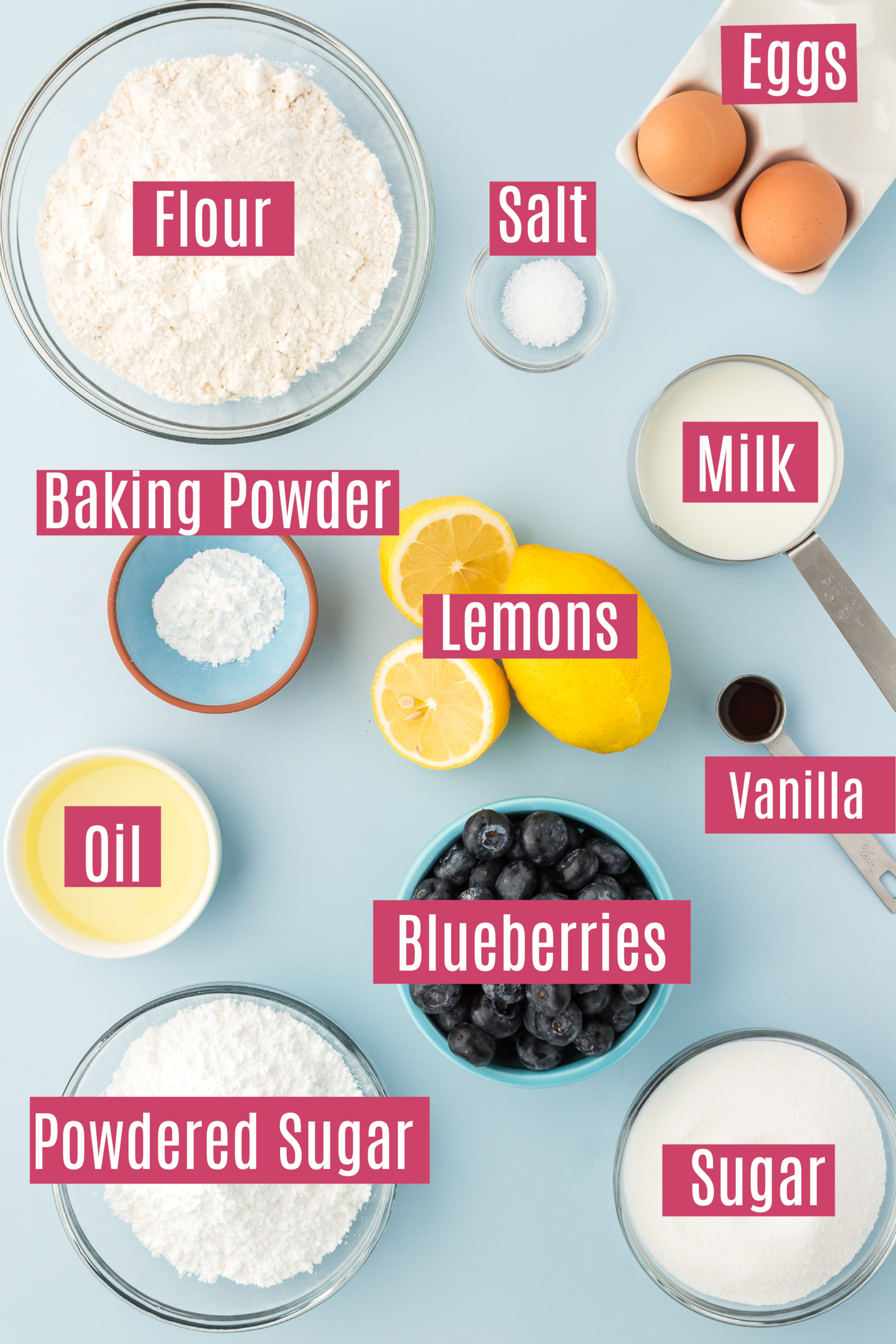 blueberry lemon quick bread ingredients