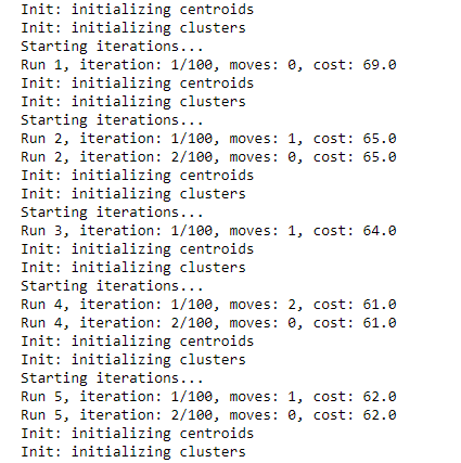 K Mode Clustering Python (Full Code) » EML