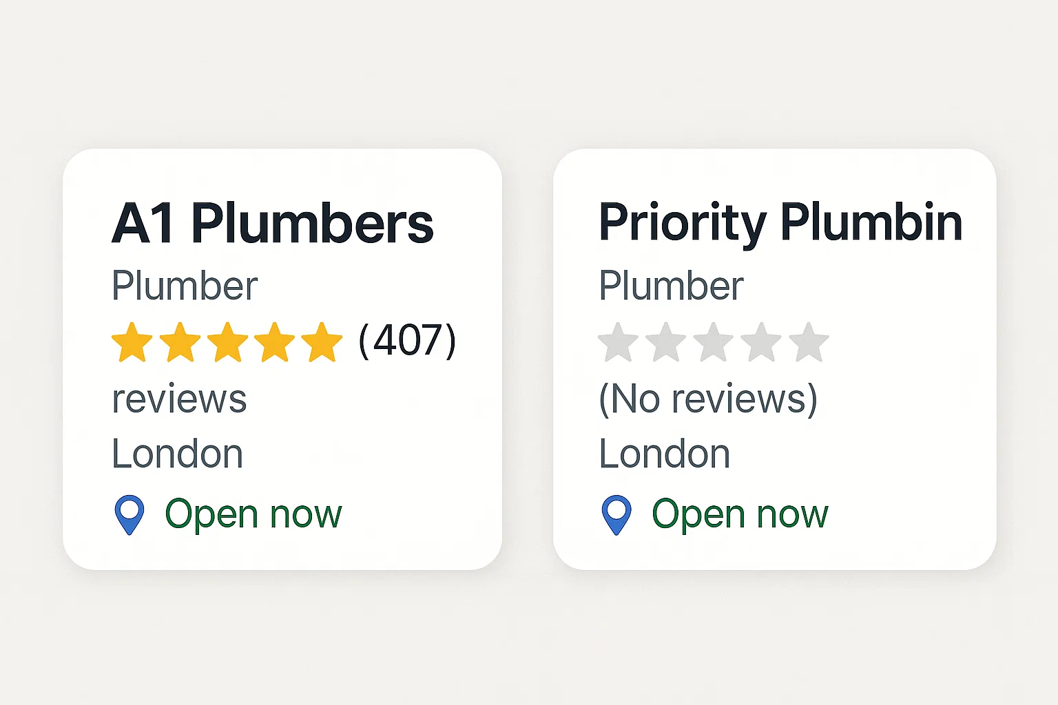 Online reviews shown next to a business name, building trust