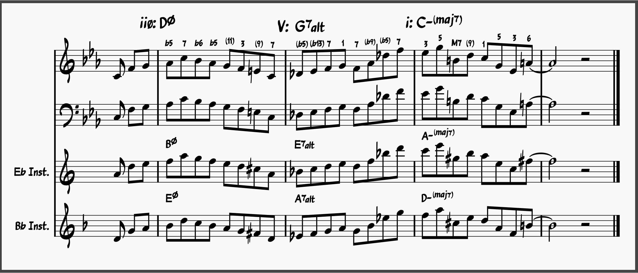 Long Minor iiø-V-i Jazz Lick