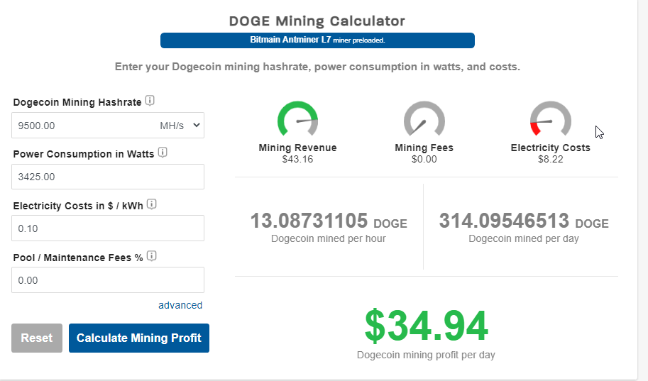 Dogecoin Mining Calculator