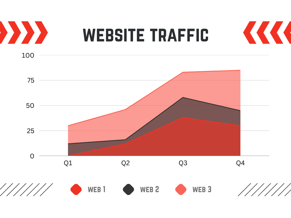 Line Graph Examples To Help You Understand Data Visualization