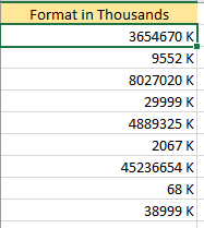 Format number in thousands using the custom format in the Format Cells dialog box.