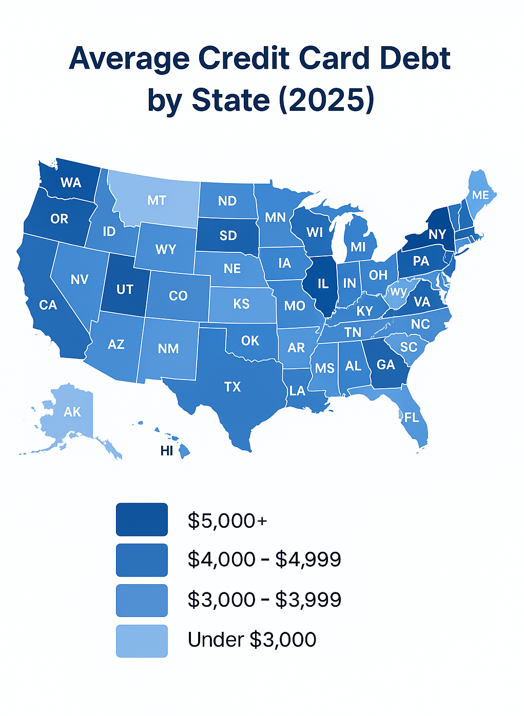 U.S. Heat Map graphic titled “Average Credit Card Debt by State (2025)