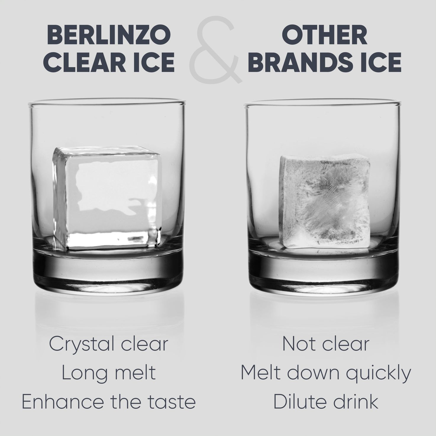 BEST Way to Make Crystal CLEAR Ice Cubes!!