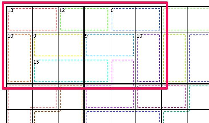 Two adjacent Killer Sudoku boxes treated as one region, with two cages crossing the boundary between them.